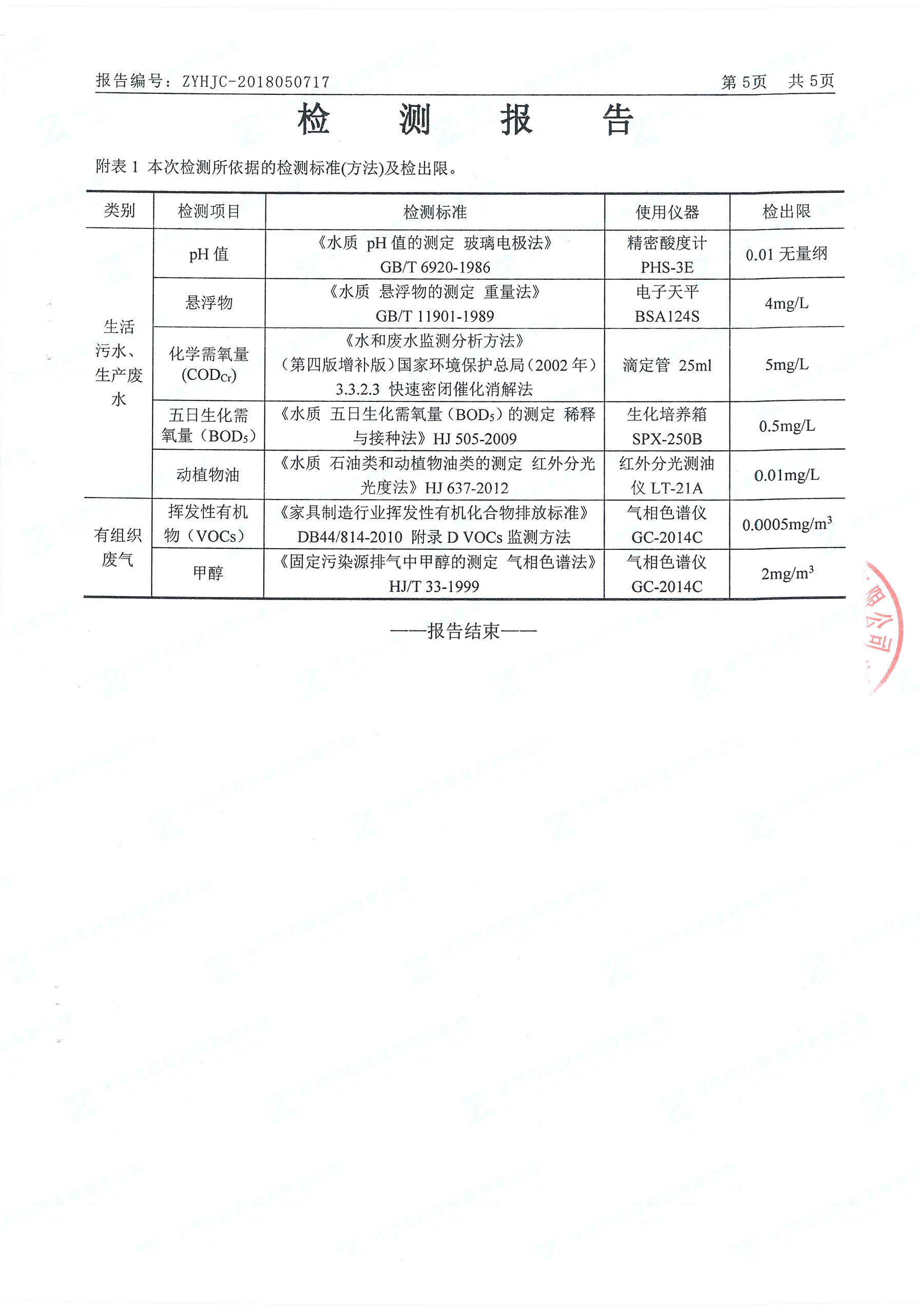 2018BJL百家AG老哥论坛南山总部“三废”检测报告_页面_4