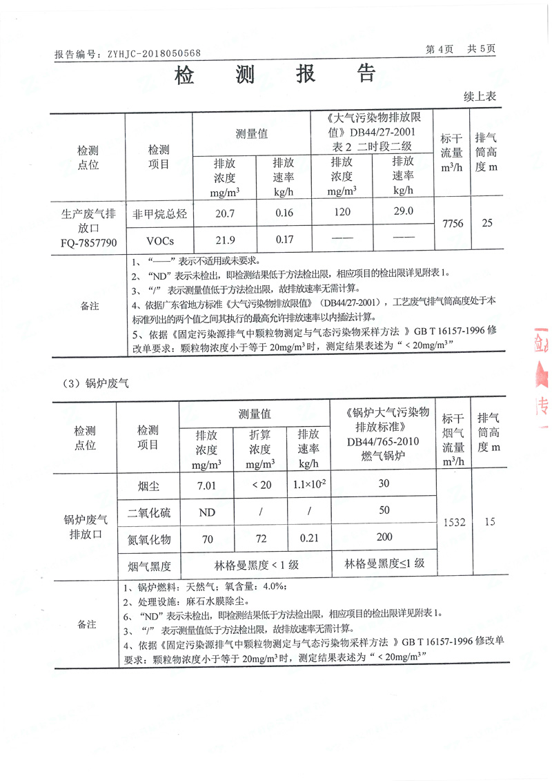 2018BJL百家AG老哥论坛坪山分公司“三废”检测报告_页面_3