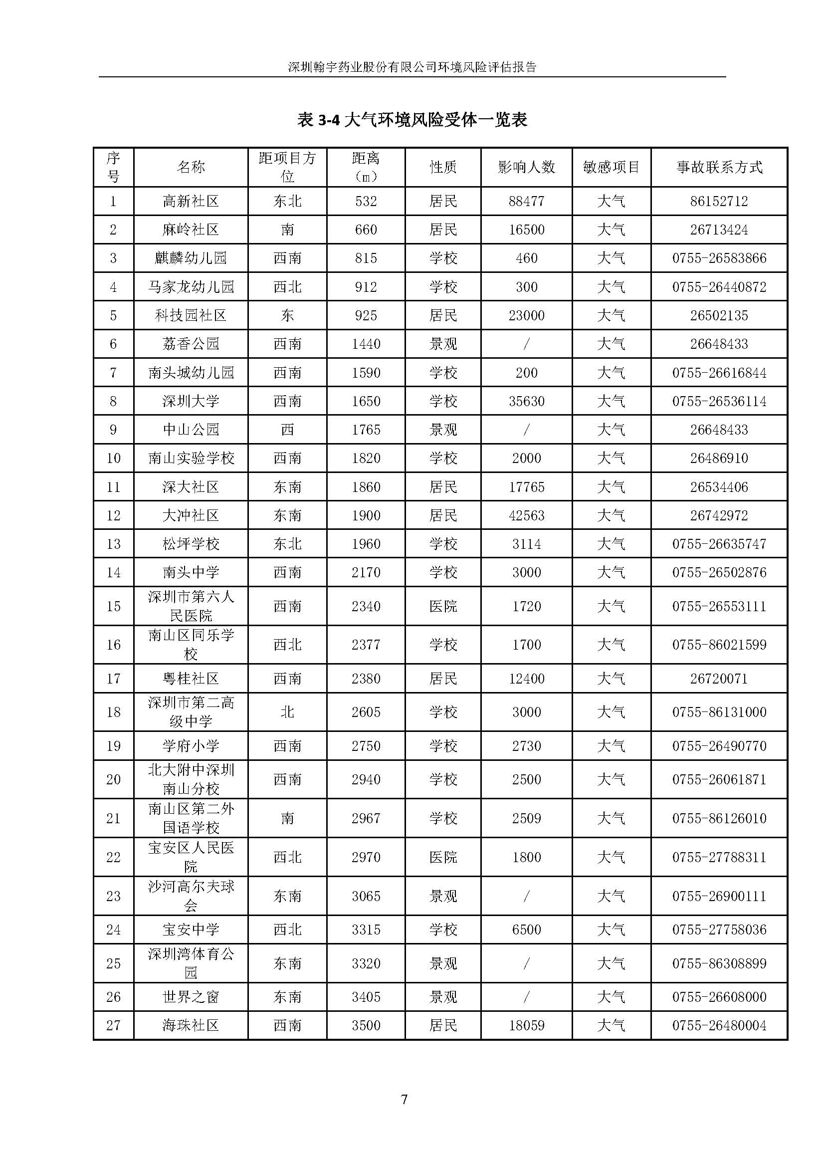 BJL百家AG老哥论坛风险评估报告完整版_页面_08