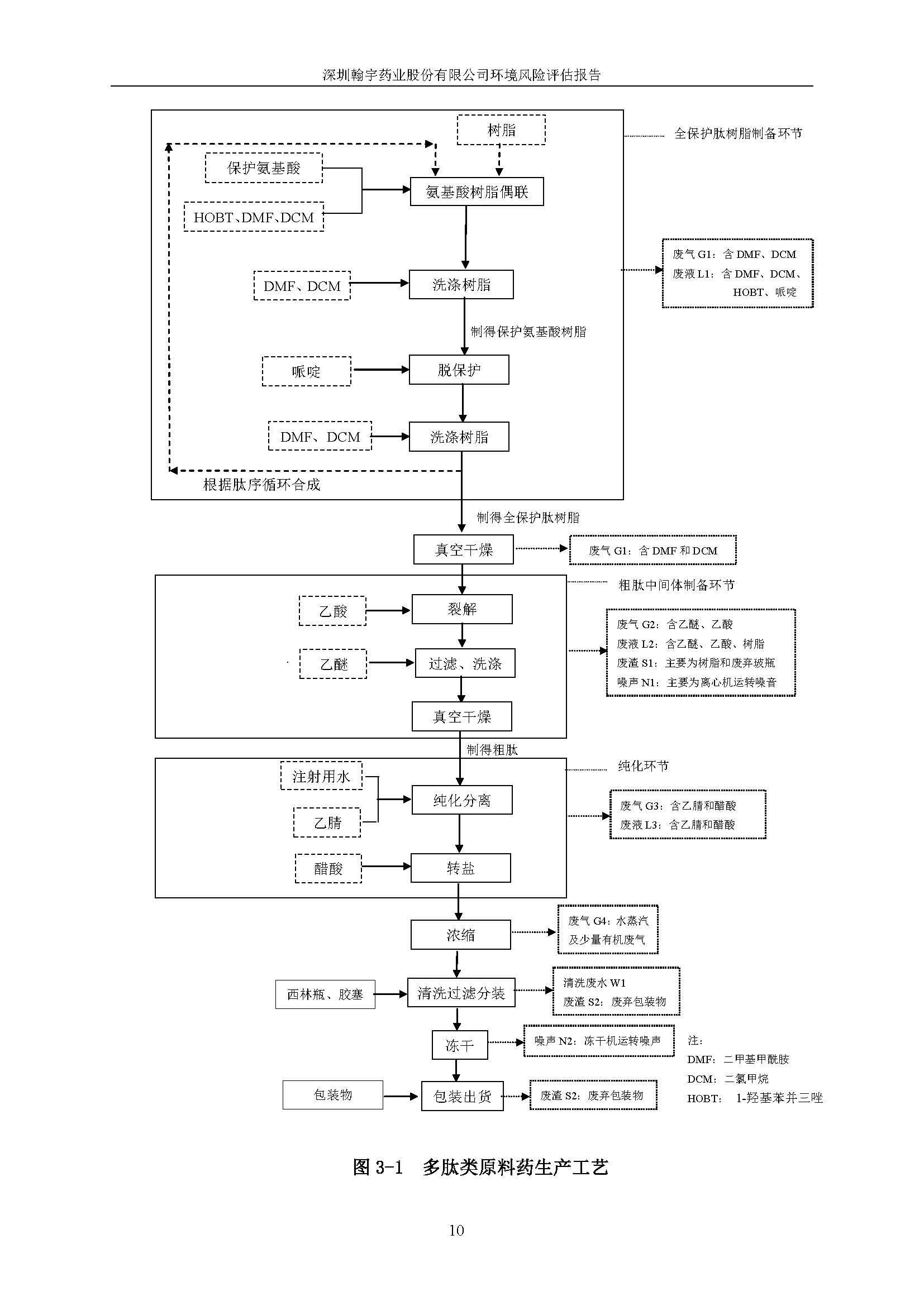 BJL百家AG老哥论坛风险评估报告完整版_页面_11