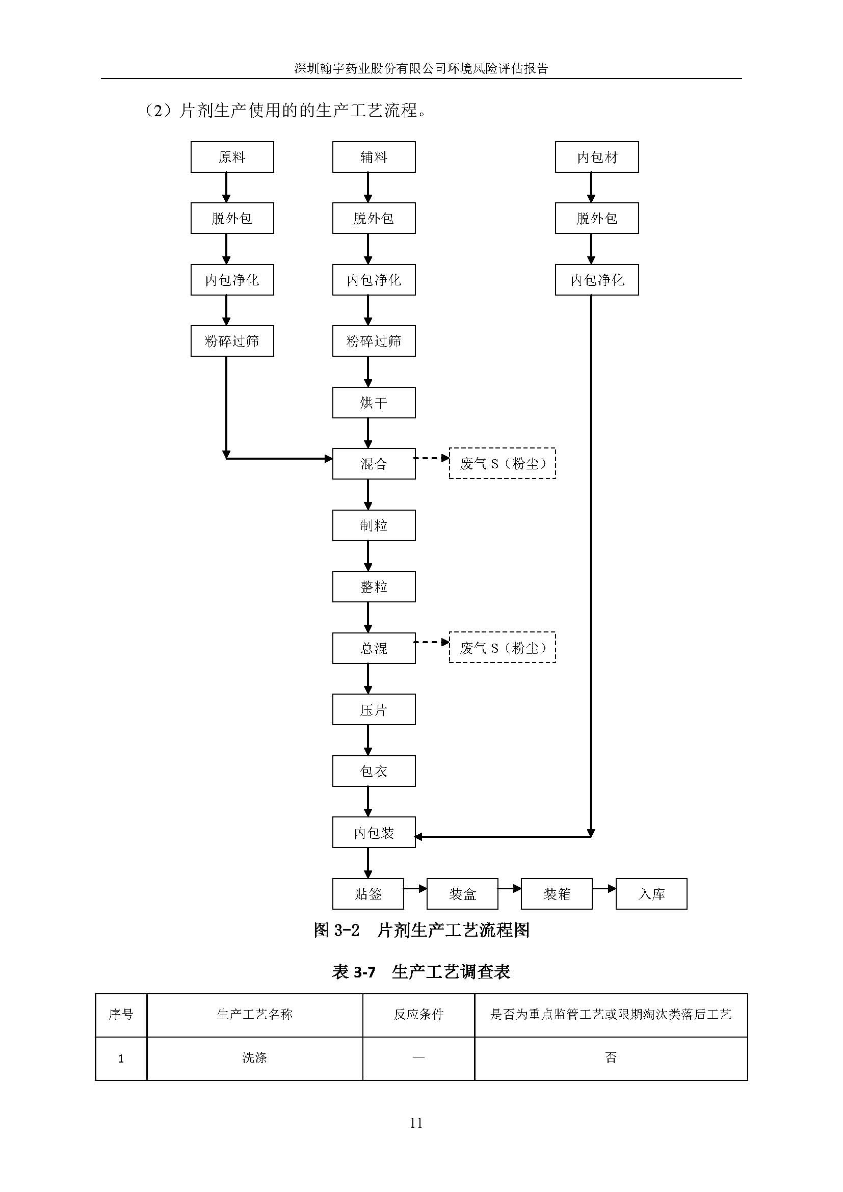 BJL百家AG老哥论坛风险评估报告完整版_页面_12