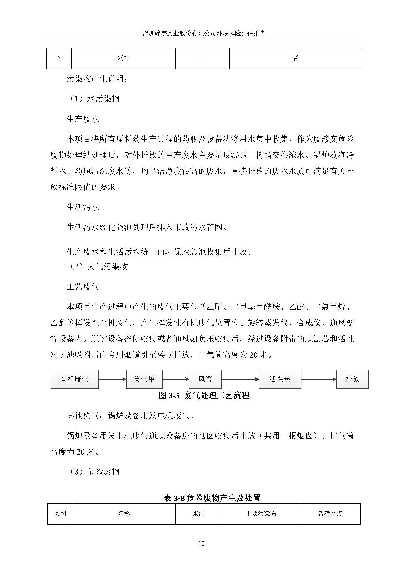 BJL百家AG老哥论坛风险评估报告完整版_页面_13