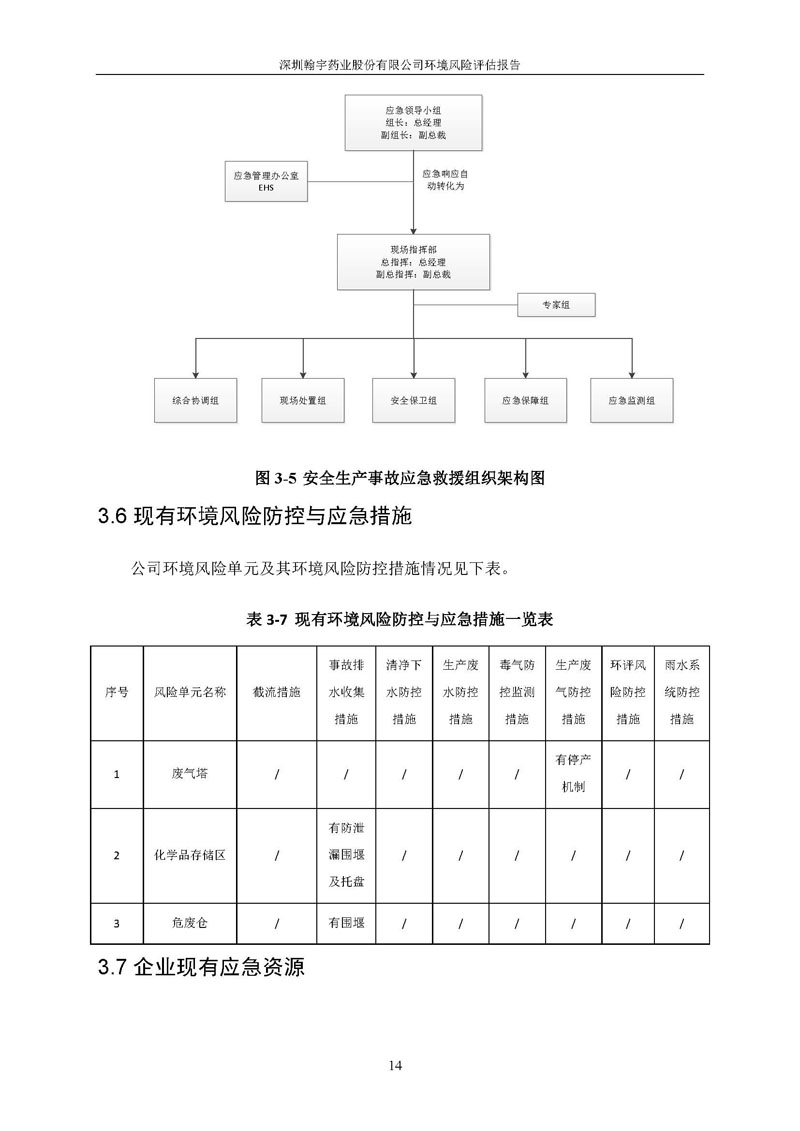 BJL百家AG老哥论坛风险评估报告完整版_页面_15
