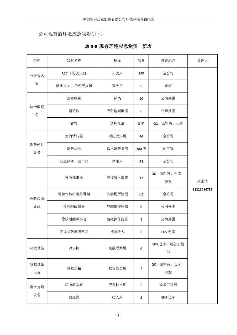 BJL百家AG老哥论坛风险评估报告完整版_页面_16