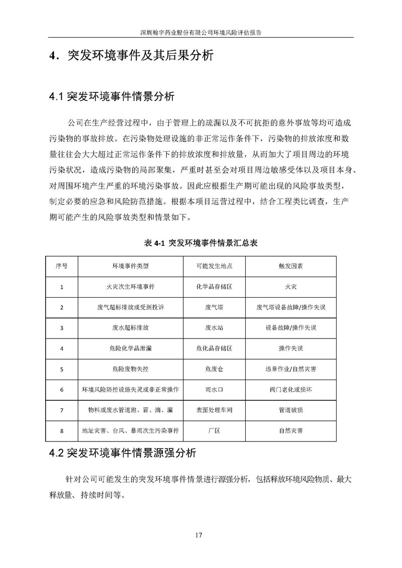 BJL百家AG老哥论坛风险评估报告完整版_页面_18