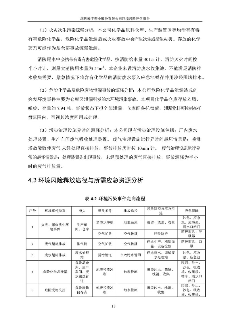 BJL百家AG老哥论坛风险评估报告完整版_页面_19