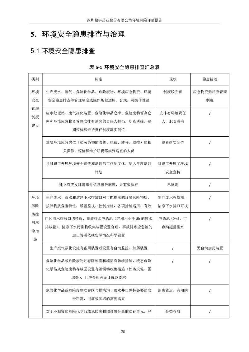 BJL百家AG老哥论坛风险评估报告完整版_页面_21