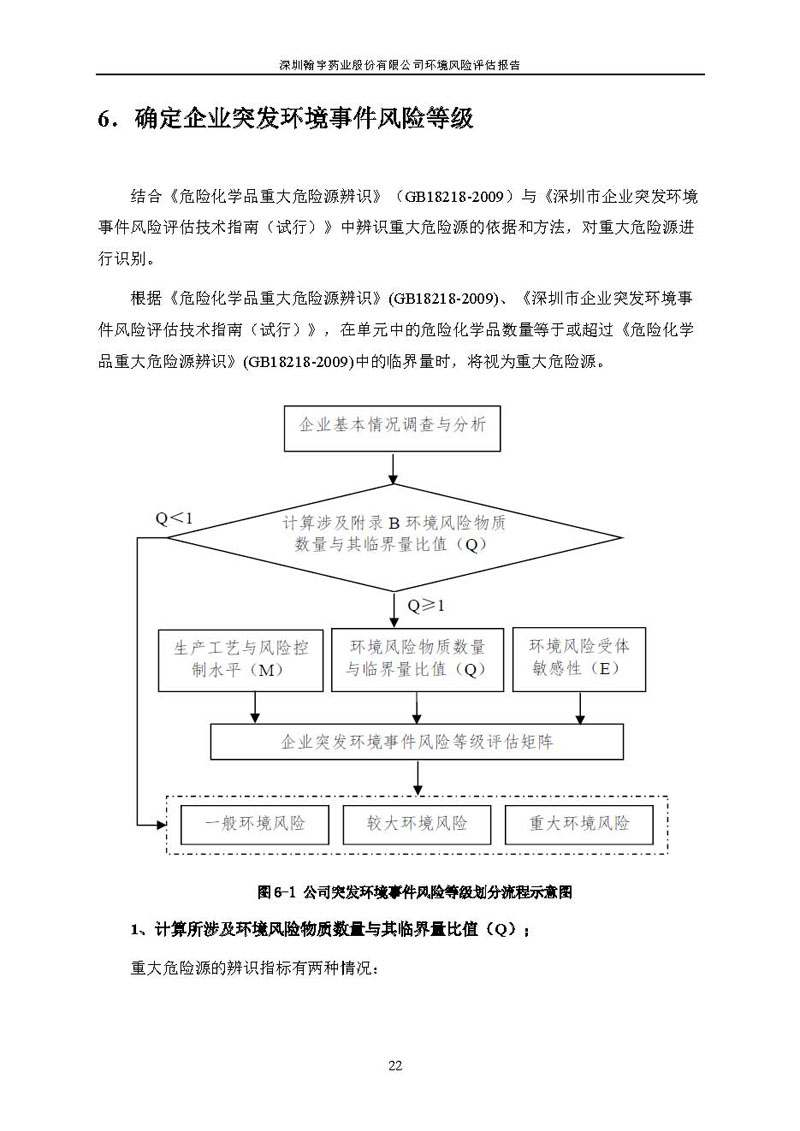 BJL百家AG老哥论坛风险评估报告完整版_页面_23