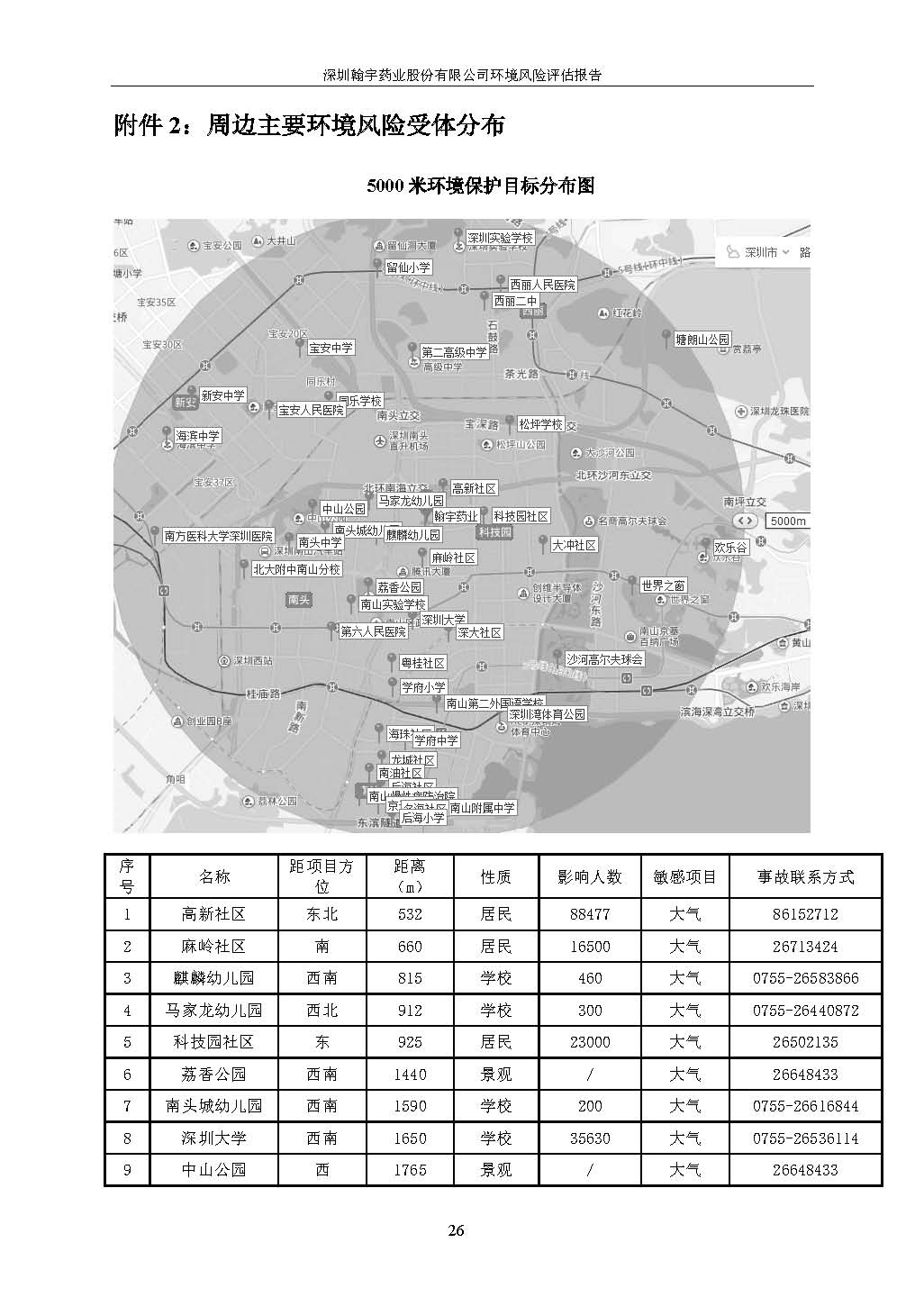 BJL百家AG老哥论坛风险评估报告完整版_页面_27
