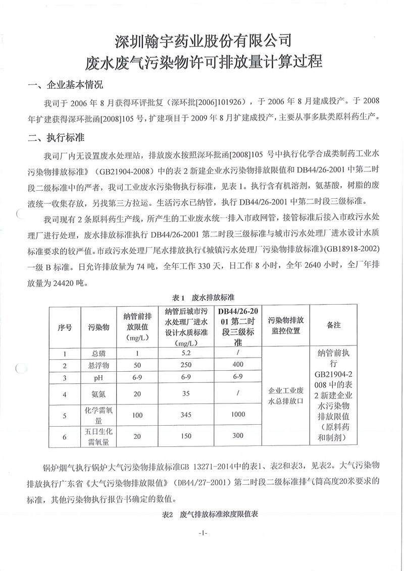 BJL百家AG老哥论坛药业废水废气污染物许可排放量计算过程01_页面_1