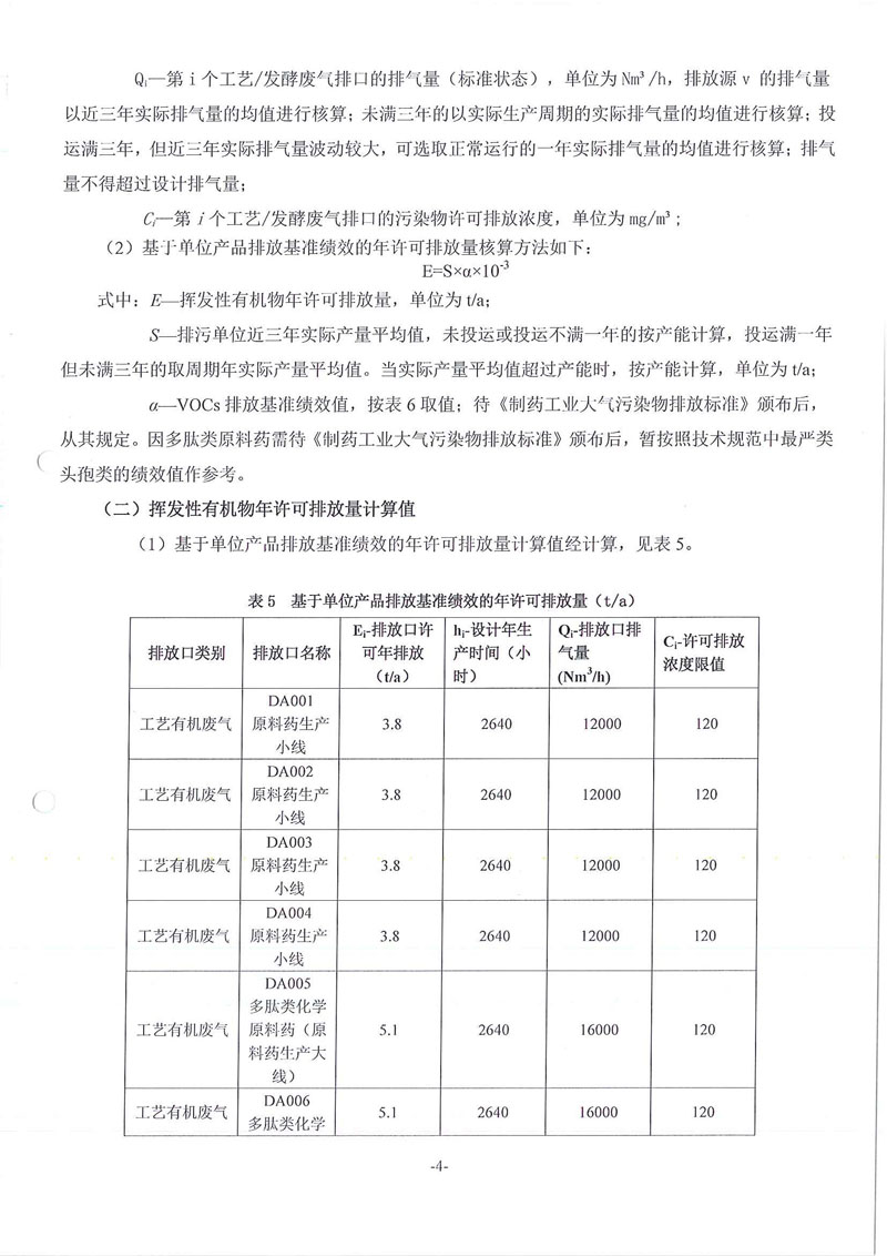 BJL百家AG老哥论坛药业废水废气污染物许可排放量计算过程01_页面_4