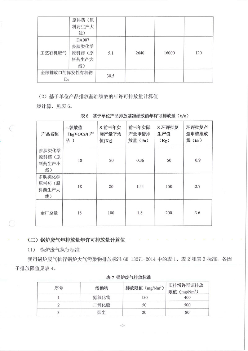 BJL百家AG老哥论坛药业废水废气污染物许可排放量计算过程01_页面_5