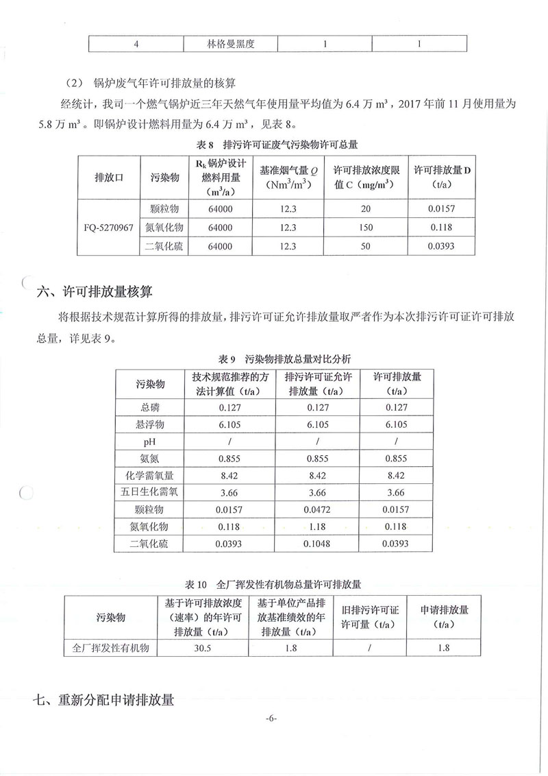 BJL百家AG老哥论坛药业废水废气污染物许可排放量计算过程01_页面_6