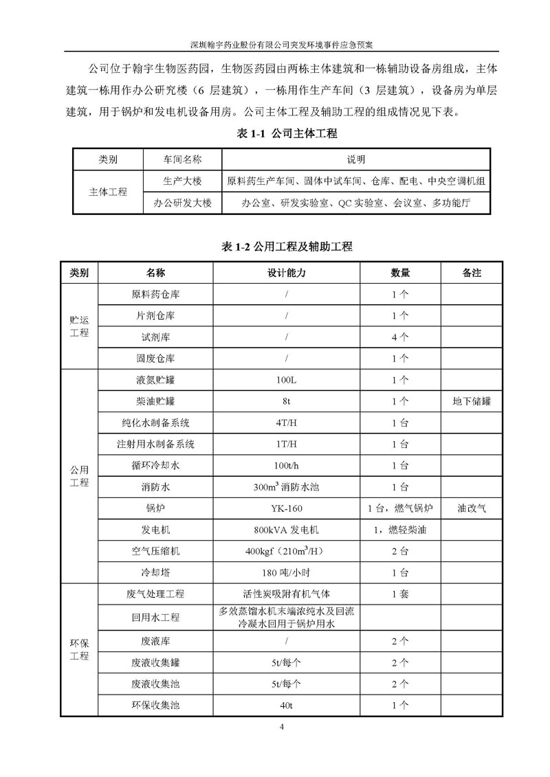 BJL百家AG老哥论坛药业环境预案完整版_页面_011