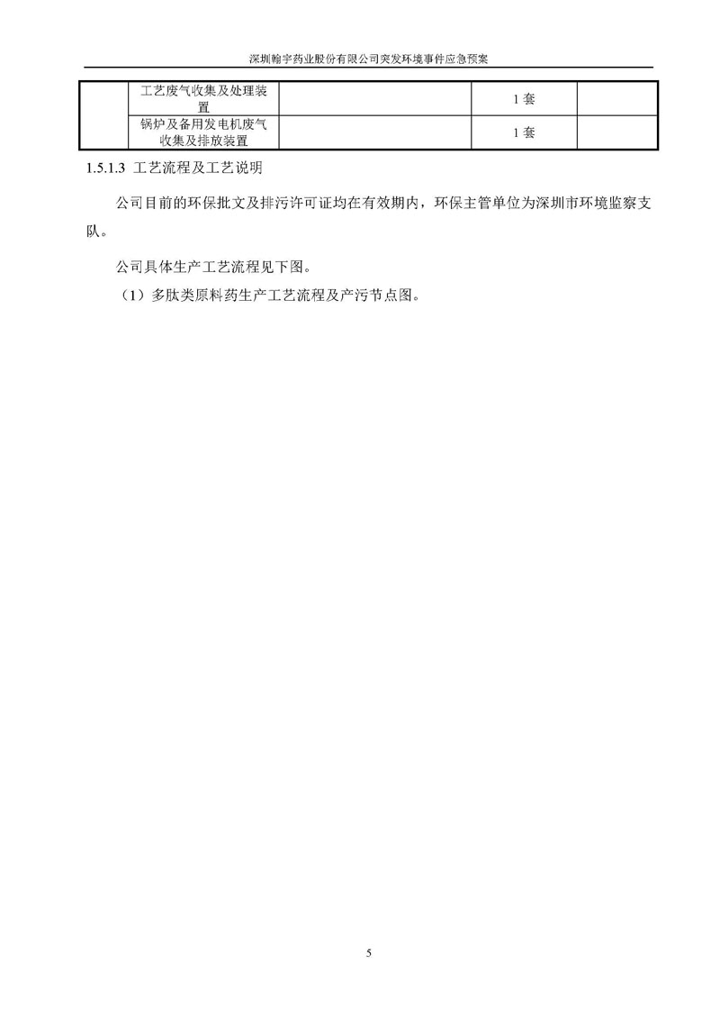 BJL百家AG老哥论坛药业环境预案完整版_页面_012