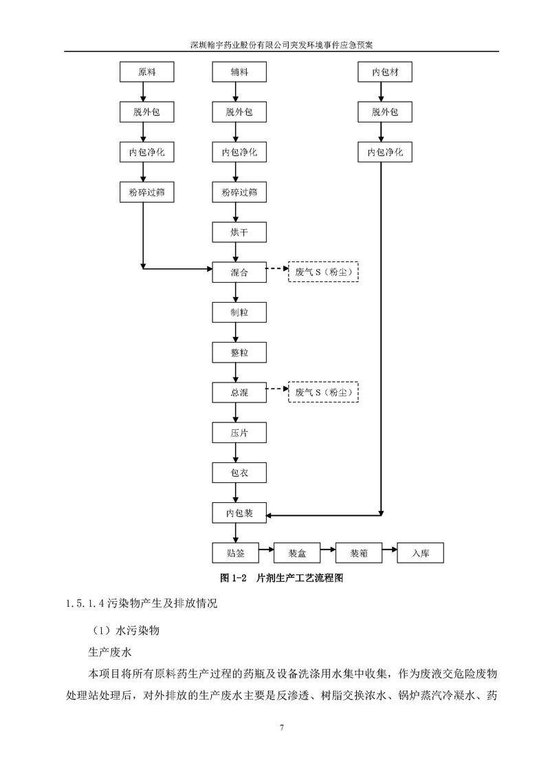 BJL百家AG老哥论坛药业环境预案完整版_页面_014