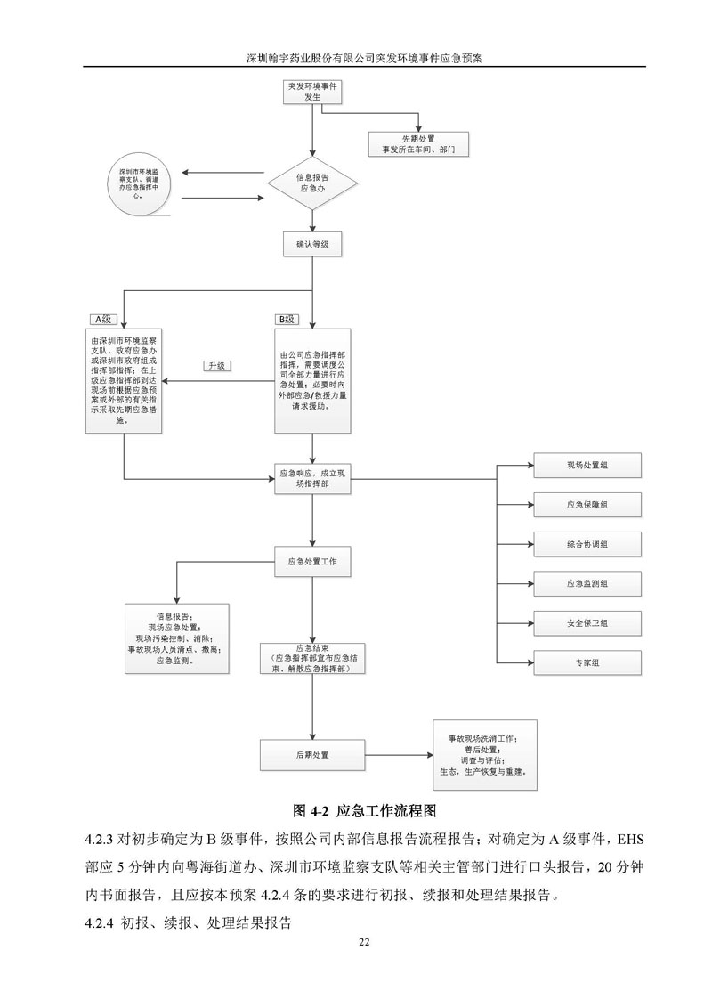 BJL百家AG老哥论坛药业环境预案完整版_页面_029