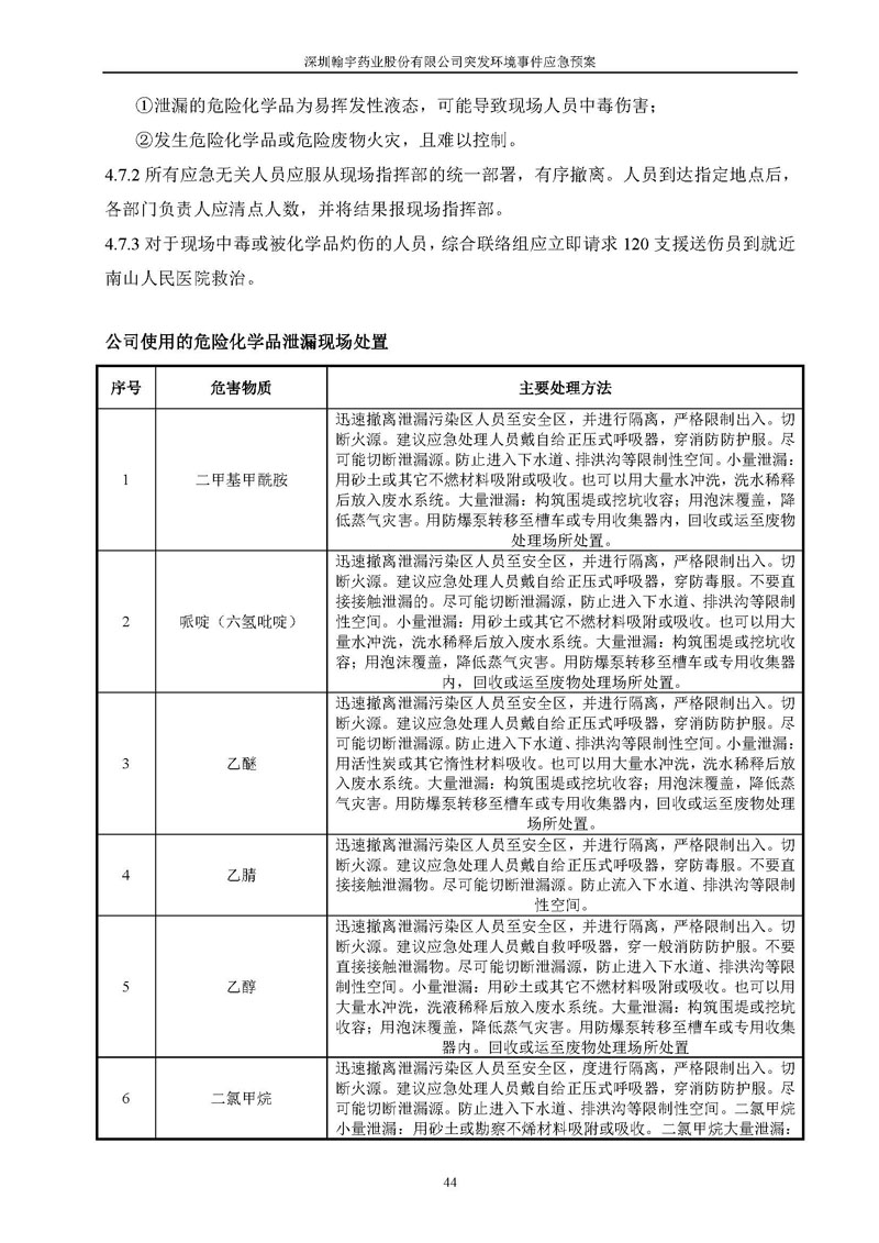 BJL百家AG老哥论坛药业环境预案完整版_页面_051