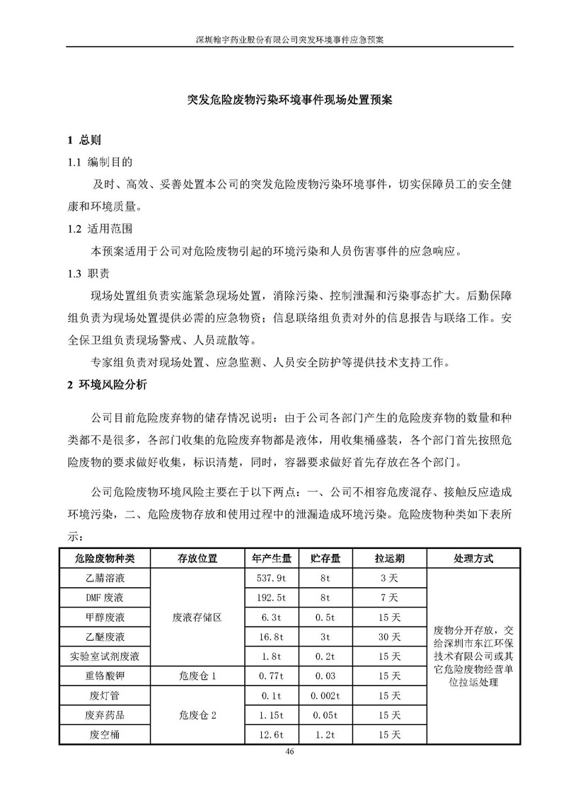 BJL百家AG老哥论坛药业环境预案完整版_页面_053