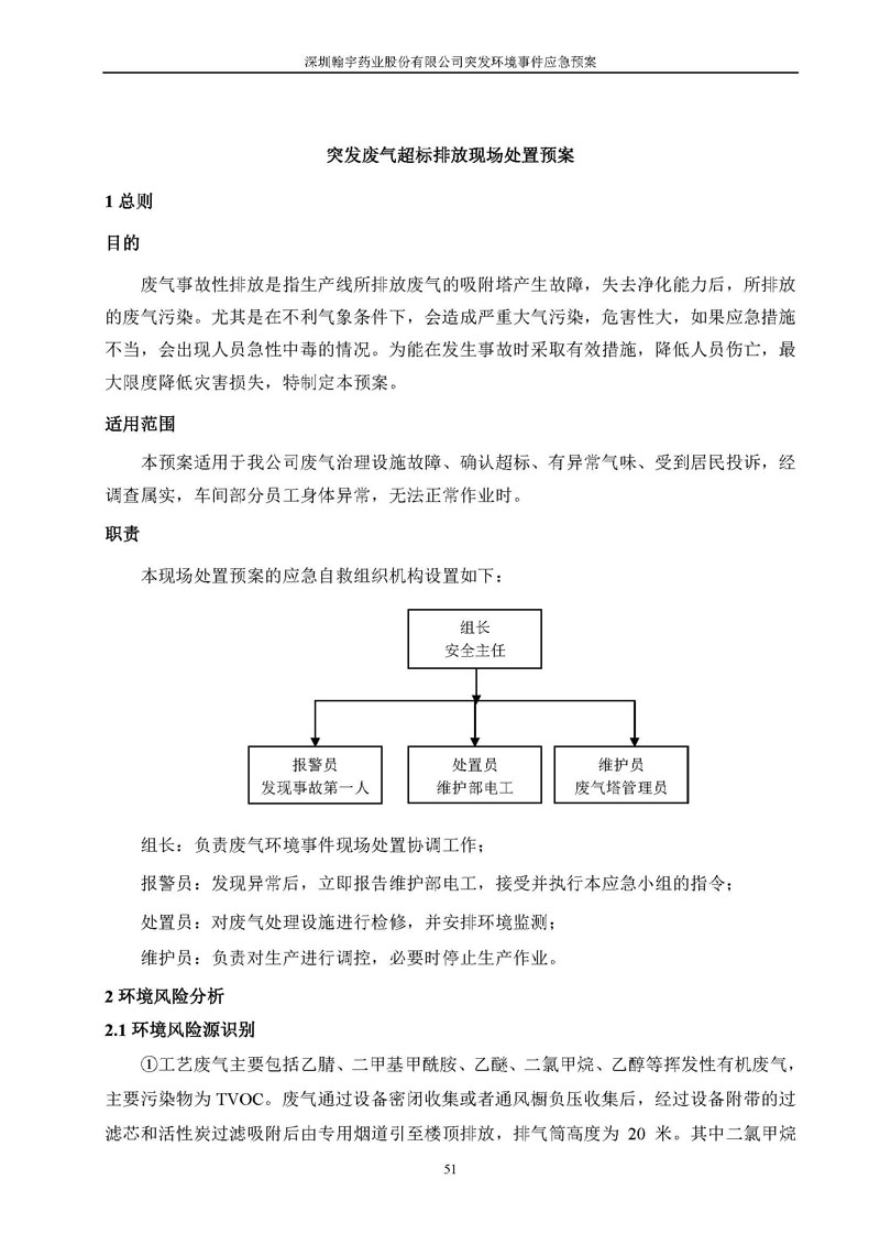 BJL百家AG老哥论坛药业环境预案完整版_页面_058