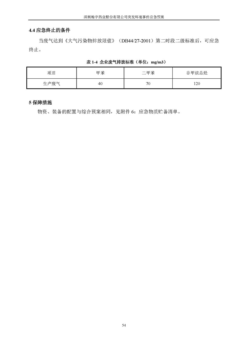 BJL百家AG老哥论坛药业环境预案完整版_页面_061