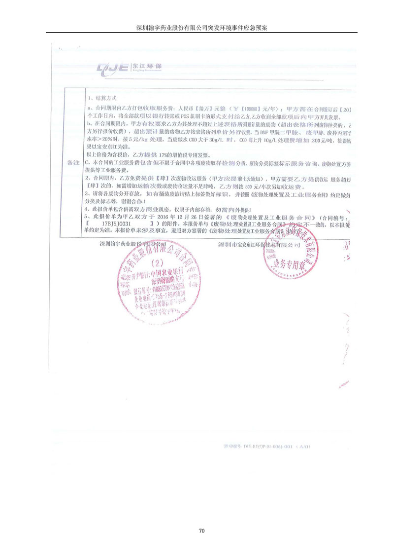 BJL百家AG老哥论坛药业环境预案完整版_页面_077