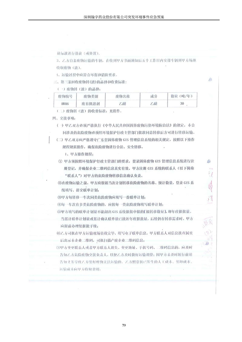 BJL百家AG老哥论坛药业环境预案完整版_页面_086