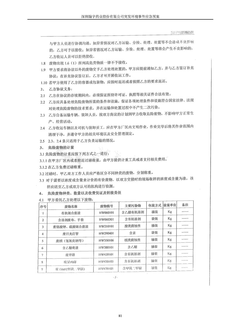 BJL百家AG老哥论坛药业环境预案完整版_页面_088