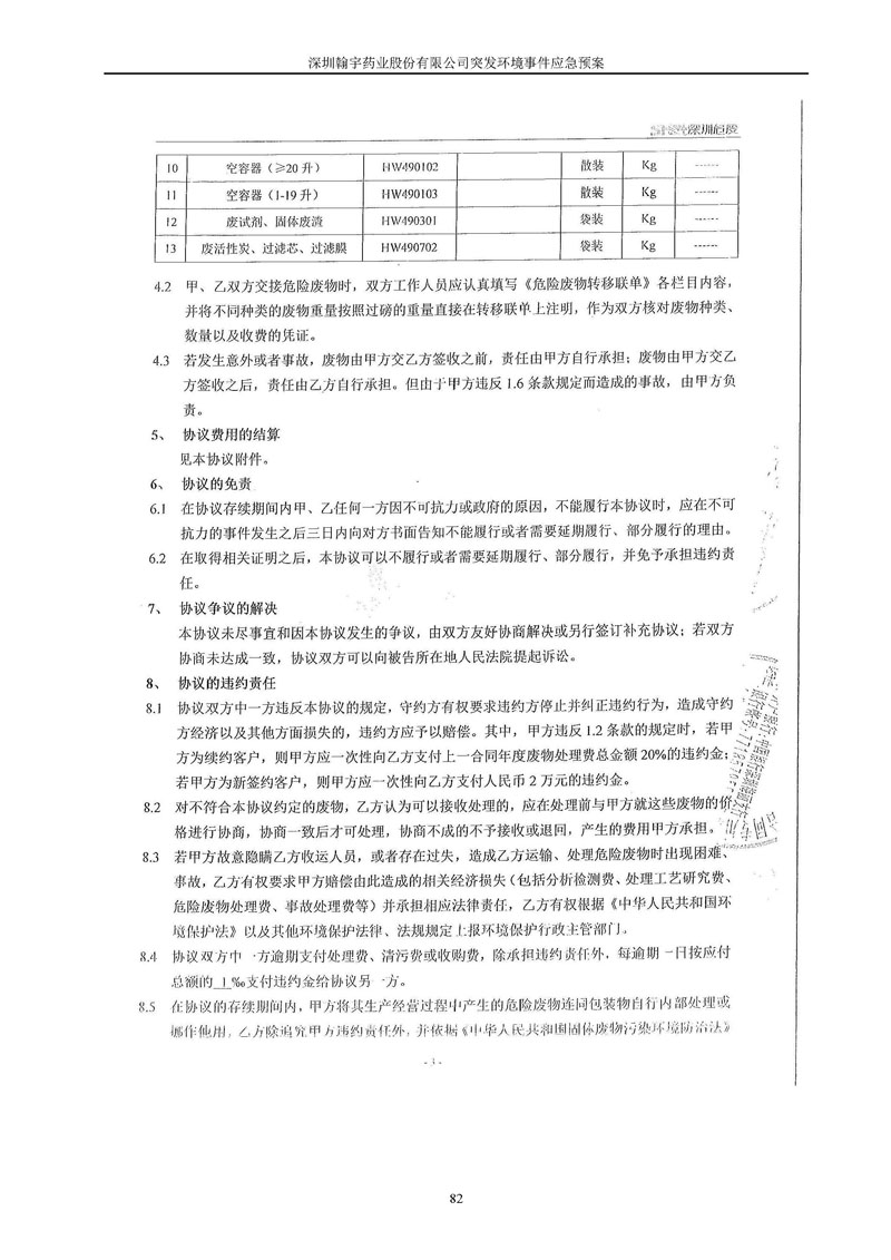 BJL百家AG老哥论坛药业环境预案完整版_页面_089