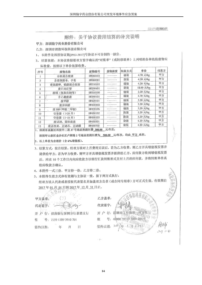 BJL百家AG老哥论坛药业环境预案完整版_页面_091