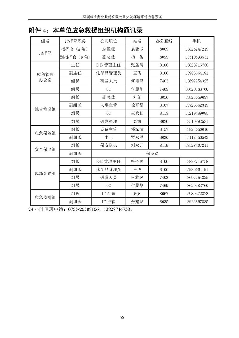 BJL百家AG老哥论坛药业环境预案完整版_页面_095