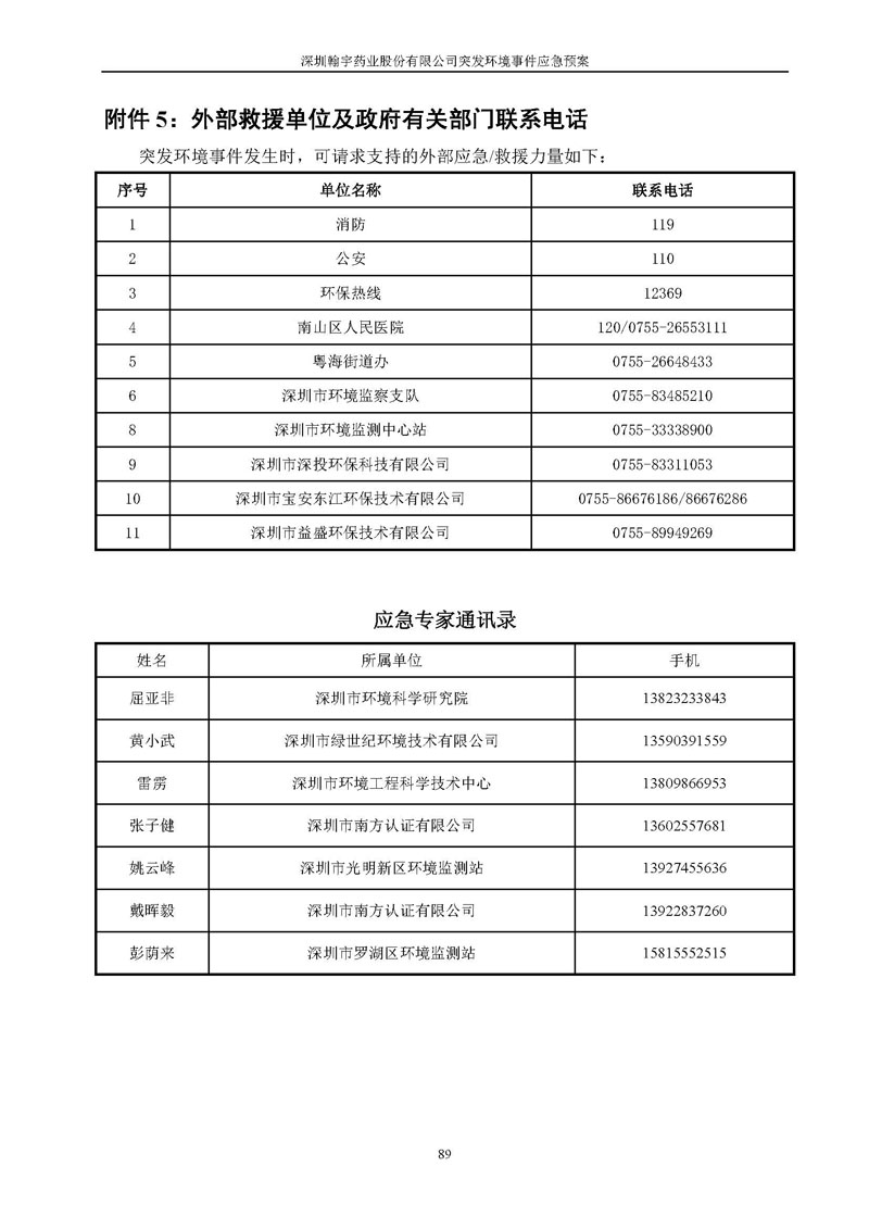 BJL百家AG老哥论坛药业环境预案完整版_页面_096