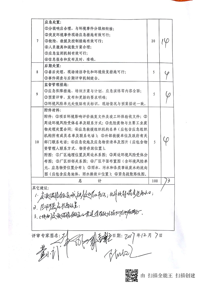 BJL百家AG老哥论坛药业环境预案完整版_页面_118