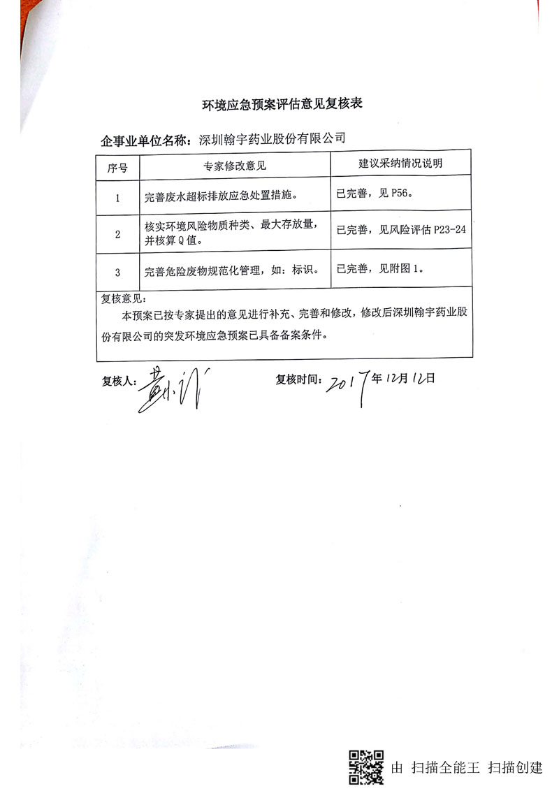 BJL百家AG老哥论坛药业环境预案完整版_页面_119