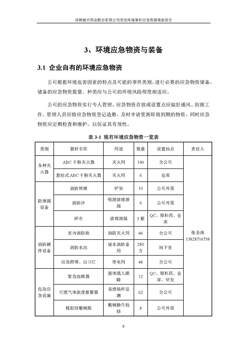 BJL百家AG老哥论坛药业应急资源调查报告 _页面_10