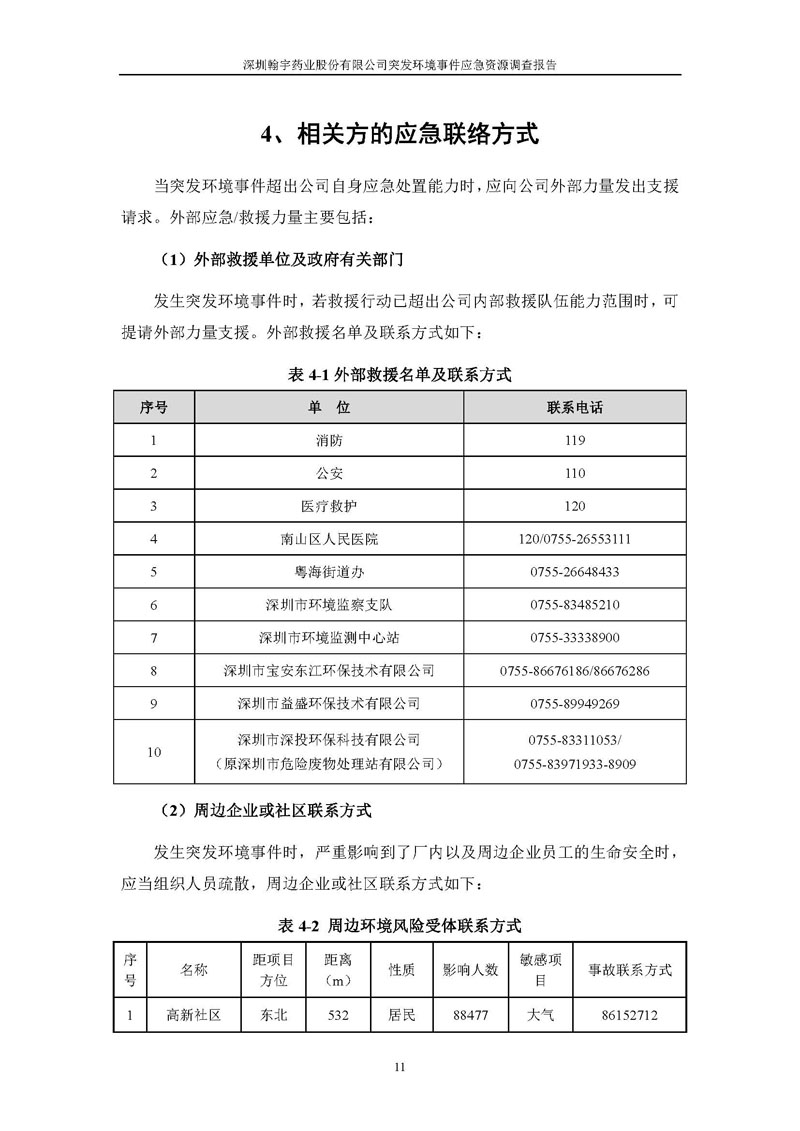 BJL百家AG老哥论坛药业应急资源调查报告 _页面_13