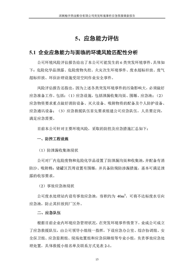 BJL百家AG老哥论坛药业应急资源调查报告 _页面_17