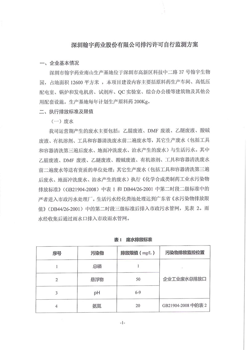 BJL百家AG老哥论坛排污许可自行监测方案_页面_1