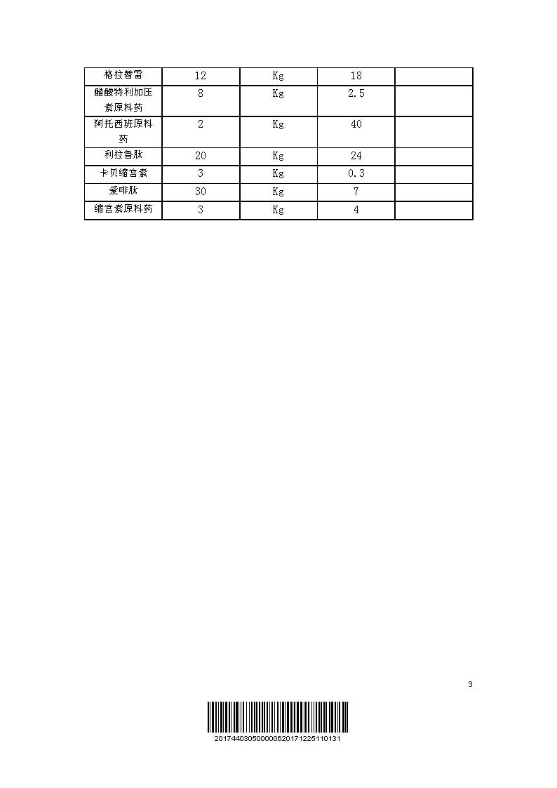 BJL百家AG老哥论坛药业基本信息_页面_3