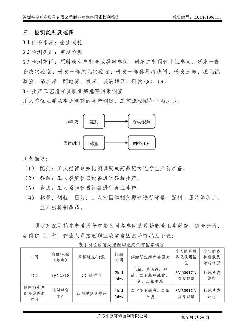 _深圳BJL百家AG老哥论坛药业股份有限公司南山定期检测报告_页面_08
