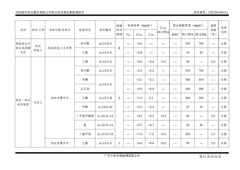 _深圳BJL百家AG老哥论坛药业股份有限公司南山定期检测报告_页面_15