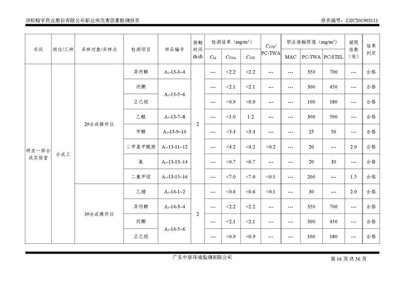 _深圳BJL百家AG老哥论坛药业股份有限公司南山定期检测报告_页面_16