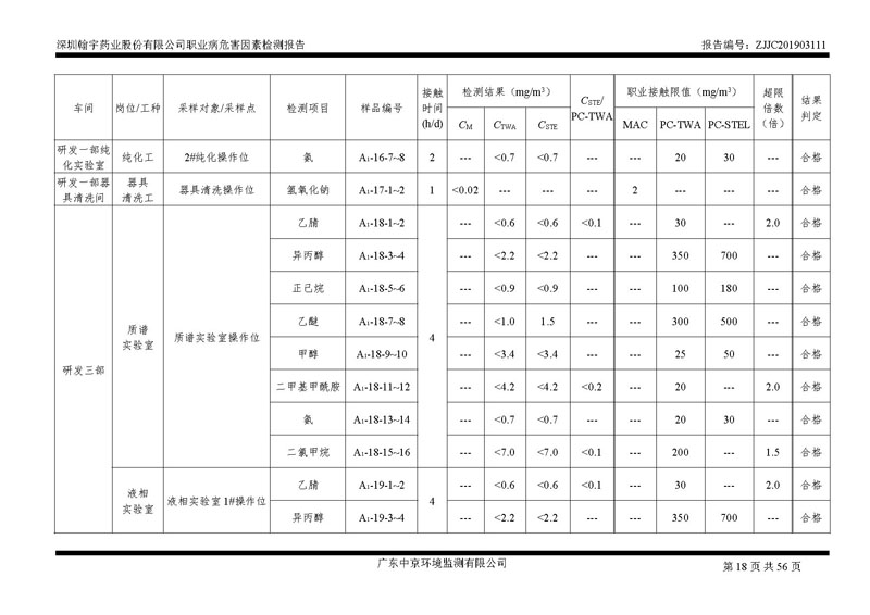 _深圳BJL百家AG老哥论坛药业股份有限公司南山定期检测报告_页面_18