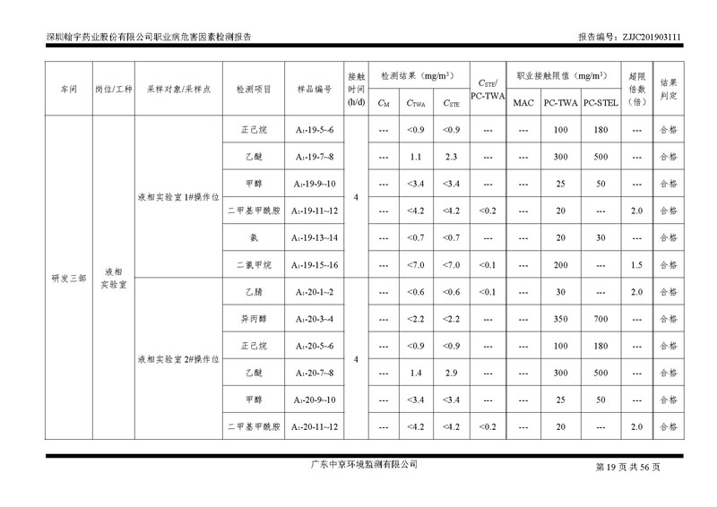 _深圳BJL百家AG老哥论坛药业股份有限公司南山定期检测报告_页面_19