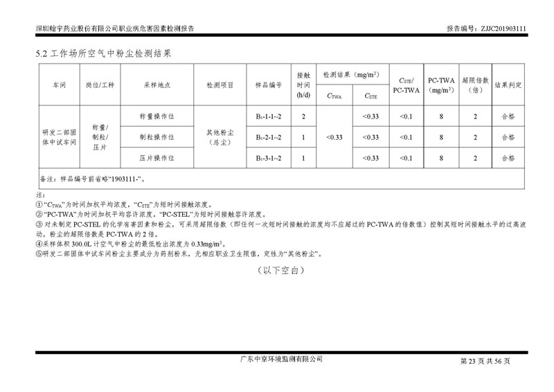 _深圳BJL百家AG老哥论坛药业股份有限公司南山定期检测报告_页面_23