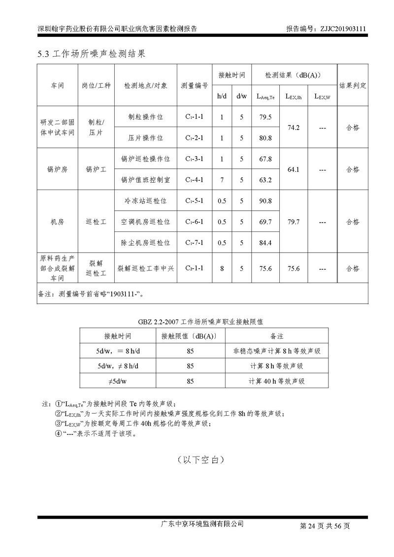 _深圳BJL百家AG老哥论坛药业股份有限公司南山定期检测报告_页面_24