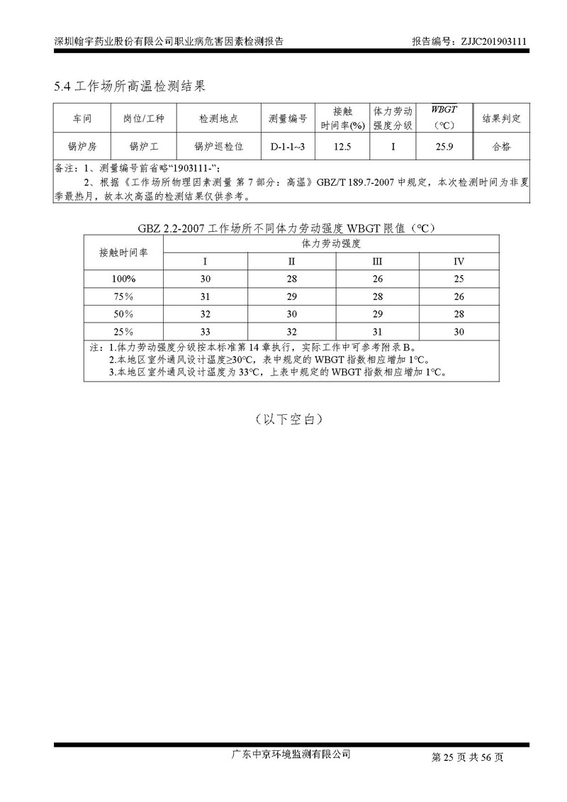 _深圳BJL百家AG老哥论坛药业股份有限公司南山定期检测报告_页面_25