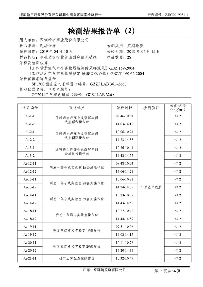 _深圳BJL百家AG老哥论坛药业股份有限公司南山定期检测报告_页面_35