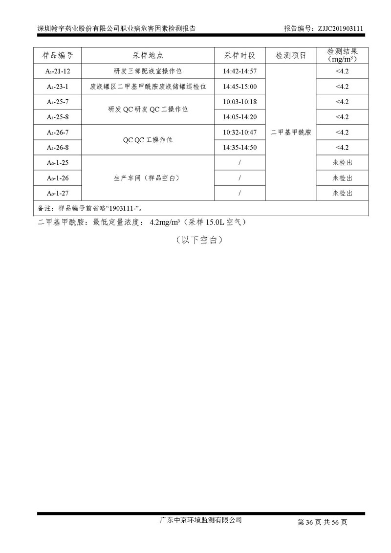 _深圳BJL百家AG老哥论坛药业股份有限公司南山定期检测报告_页面_36
