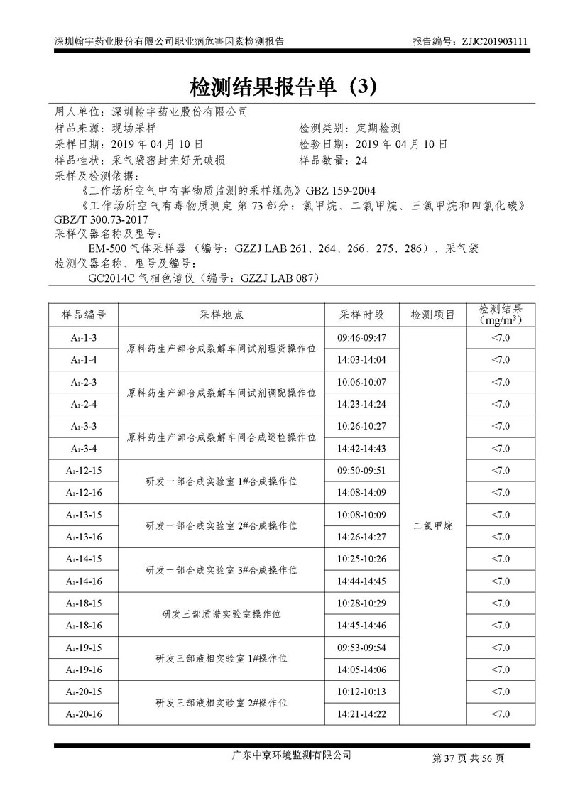 _深圳BJL百家AG老哥论坛药业股份有限公司南山定期检测报告_页面_37